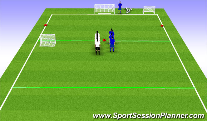 Football/Soccer Session Plan Drill (Colour): 1 v 1