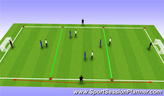 Football/Soccer Session Plan Drill (Colour): SSG