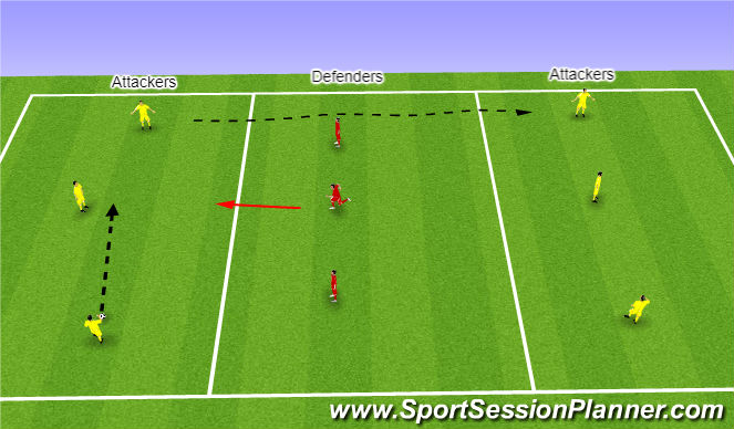 Football/Soccer Session Plan Drill (Colour): Switching the play