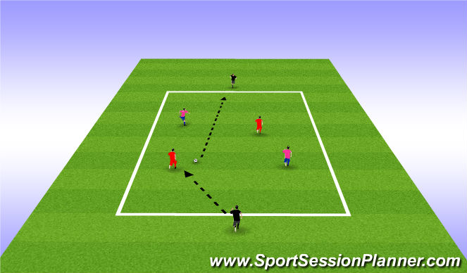 Football/Soccer Session Plan Drill (Colour): 2v2 Line to Line