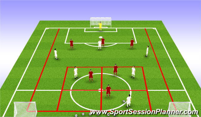 Football/Soccer Session Plan Drill (Colour): Screen 1