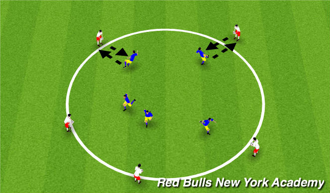 Football/Soccer Session Plan Drill (Colour): Warm Up