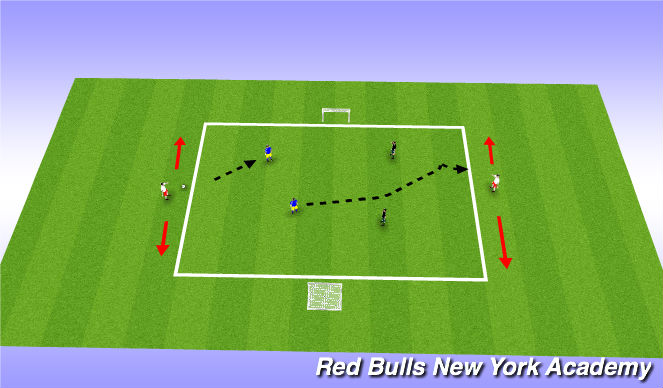 Football/Soccer Session Plan Drill (Colour): P2 Tactical - 2 v 2 + 2 outside targets as neutrals