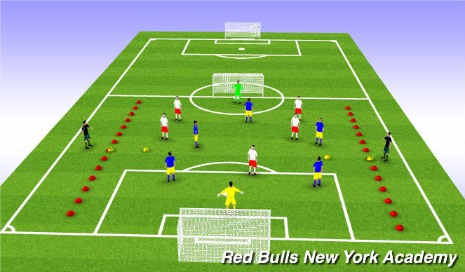 Football/Soccer Session Plan Drill (Colour): P3 Tactical 6 v 6 + 2 target neutrals