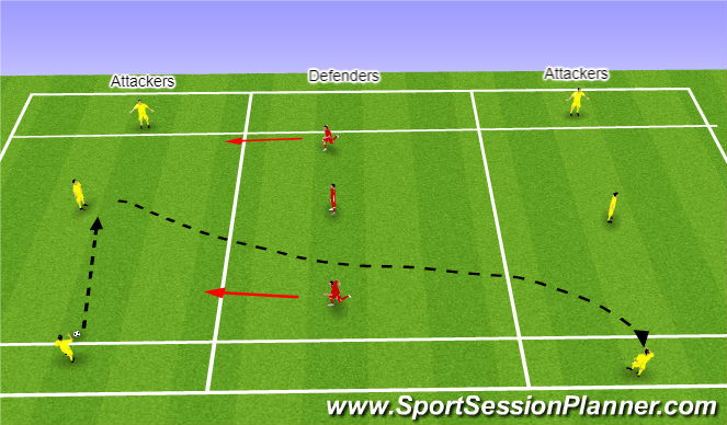 Football/Soccer Session Plan Drill (Colour): Technical