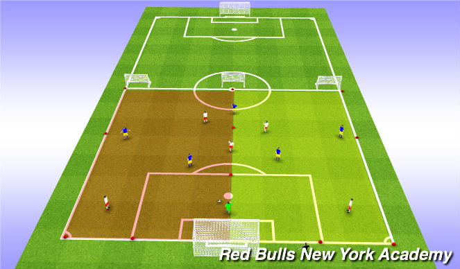 Football/Soccer Session Plan Drill (Colour): Counter Goals - Zones