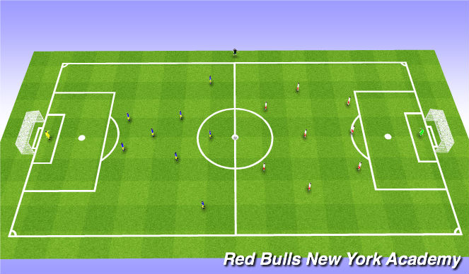 Football/Soccer Session Plan Drill (Colour): Game