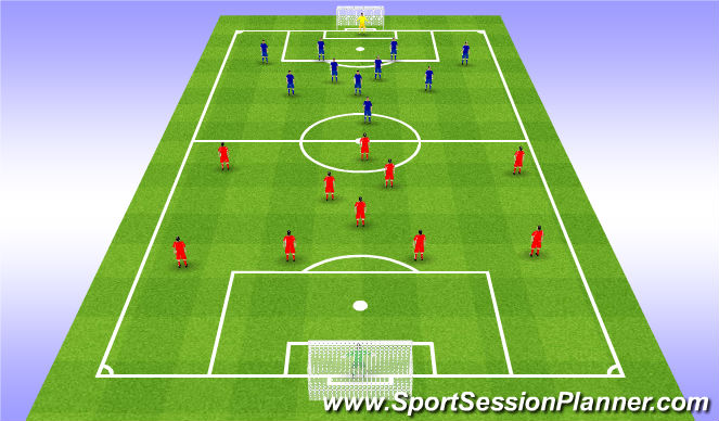 Football/Soccer Session Plan Drill (Colour): 11v11 Game