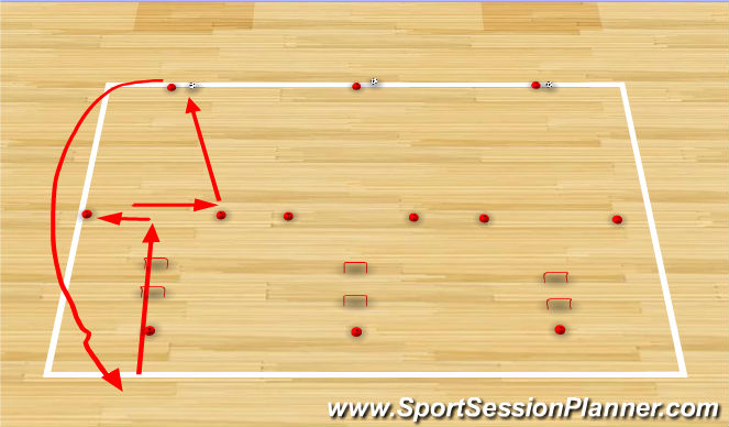 Futsal Session Plan Drill (Colour): Screen 2