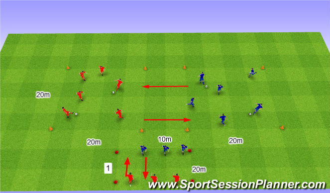 Football/Soccer Session Plan Drill (Colour): Warm up 10. Rozgrzewka nr 10.