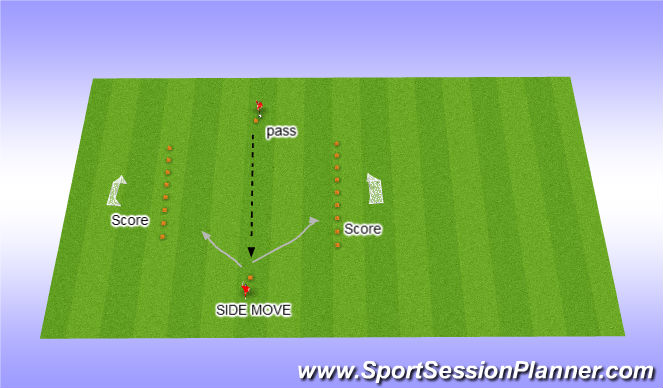 Football/Soccer Session Plan Drill (Colour): 1 vs 1 side move