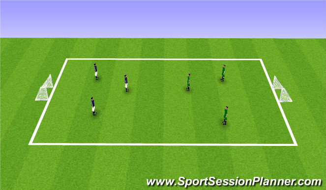 Football/Soccer Session Plan Drill (Colour): 3v3/4v4 Rugby Soccer