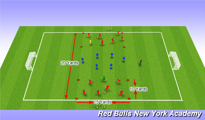 Football/Soccer: Crossing - 1st Block (Technical: Crossing & Finishing ...