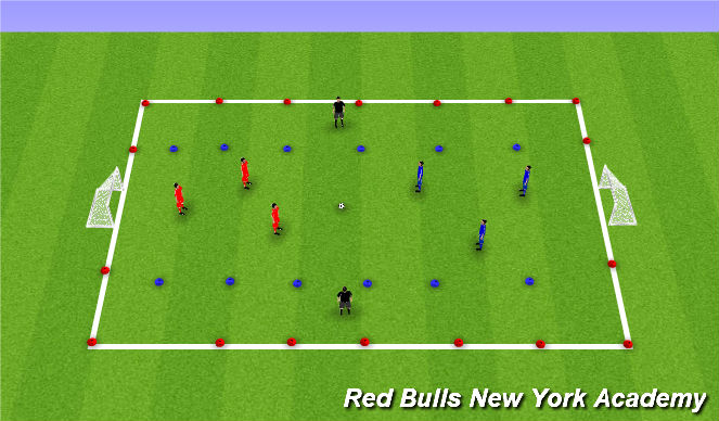 Football/Soccer Session Plan Drill (Colour): Conditioned Game