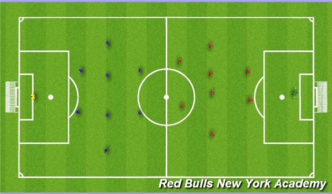 Football/Soccer Session Plan Drill (Colour): Game