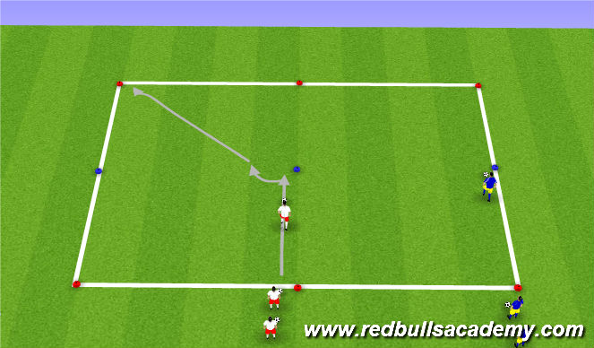 Football/Soccer Session Plan Drill (Colour): Main Theme - Unopposed