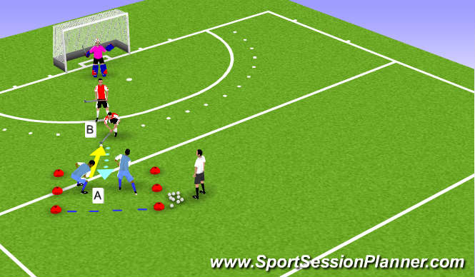 Hockey Session Plan Drill (Colour): 2v1 with tackle back