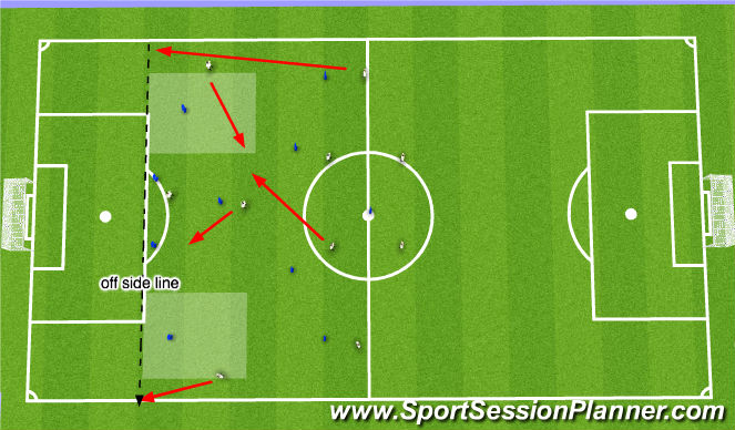 Football/Soccer Session Plan Drill (Colour): Screen 1