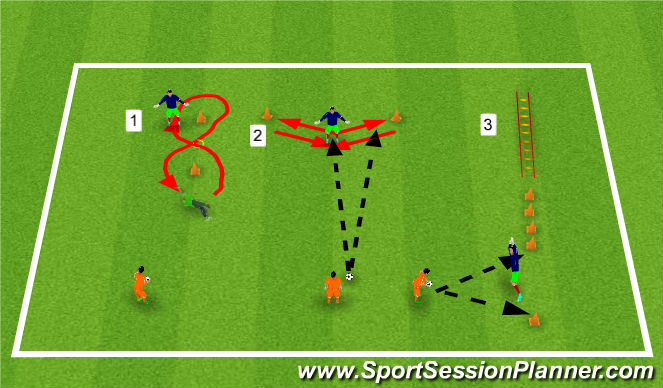 Football/Soccer Session Plan Drill (Colour): Warm up