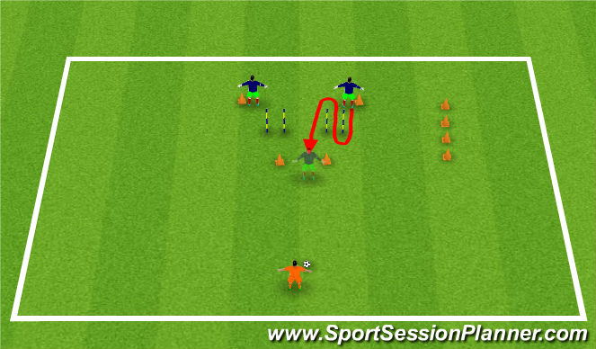 Football/Soccer Session Plan Drill (Colour): Back move