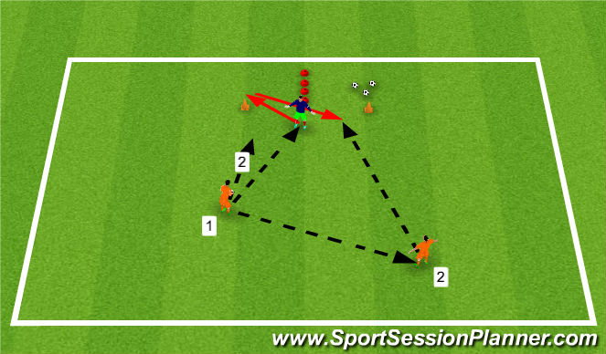 Football/Soccer Session Plan Drill (Colour): Speed move