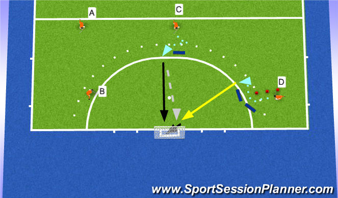 Hockey Session Plan Drill (Colour): Exercise part 2