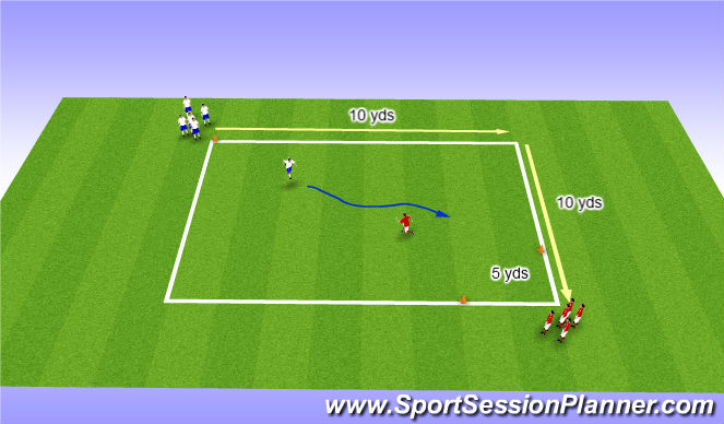 Football/Soccer Session Plan Drill (Colour): Defending 1v1 warm up