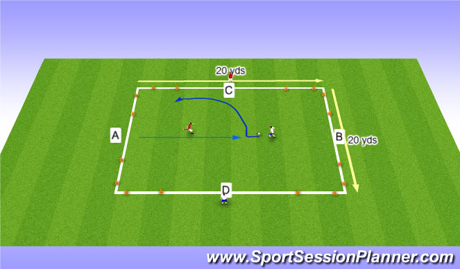 Football/Soccer Session Plan Drill (Colour): Defending 1v1 / 2v2 technical practice.