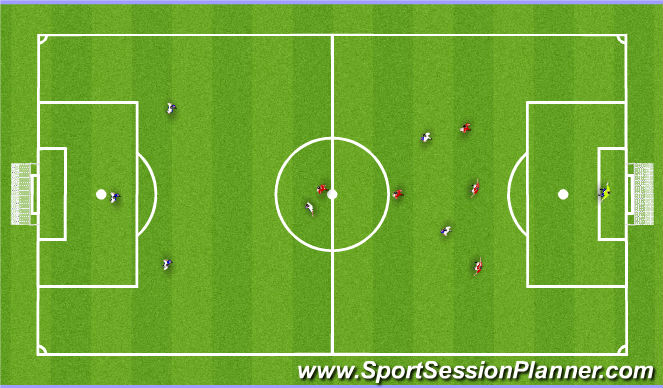 Football/Soccer Session Plan Drill (Colour): Defending SSG