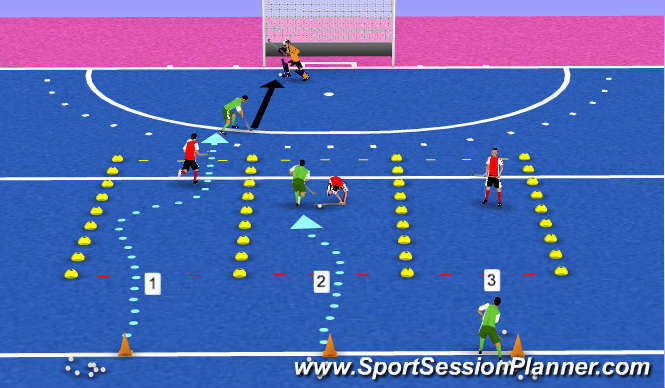 Hockey Session Plan Drill (Colour): Tackle lanes