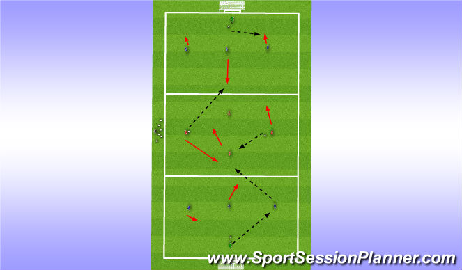 Football/Soccer Session Plan Drill (Colour): Progression 1