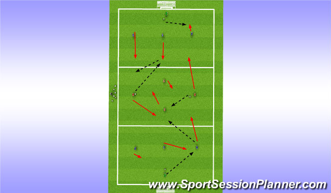 Football/Soccer Session Plan Drill (Colour): Progression 2