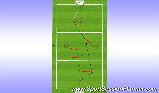 Football/Soccer Session Plan Drill (Colour): Skill Training