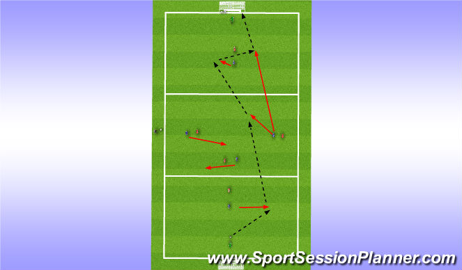 Football/Soccer Session Plan Drill (Colour): Progression 1