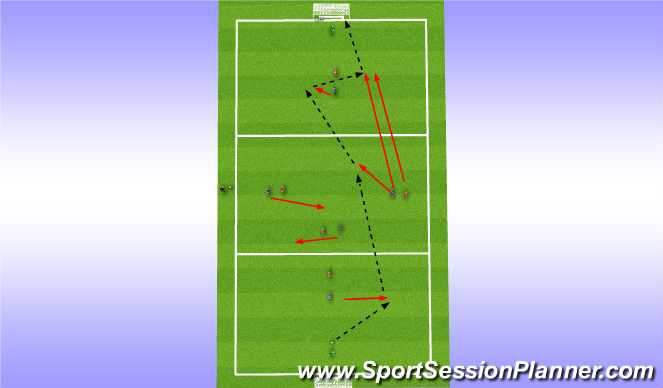 Football/Soccer Session Plan Drill (Colour): Progression 2