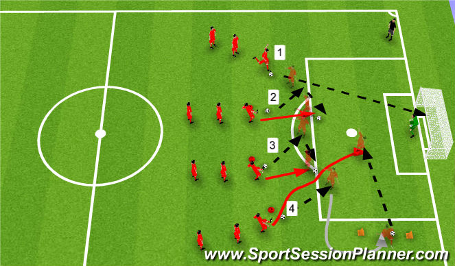 Football/Soccer Session Plan Drill (Colour): Screen 1