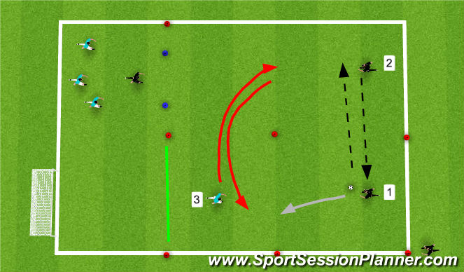 Football/Soccer Session Plan Drill (Colour): 1 v 1 recovery run