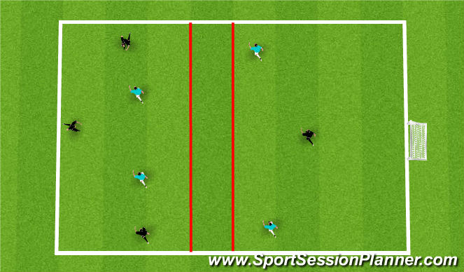 Football/Soccer Session Plan Drill (Colour): 3 v 2 / 2v1