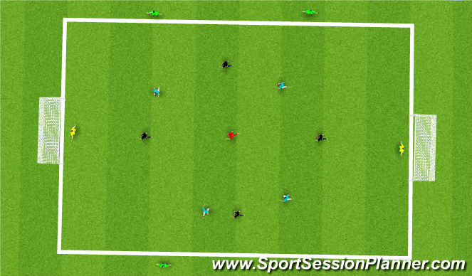 Football/Soccer Session Plan Drill (Colour): 4 v 4 (resting team)