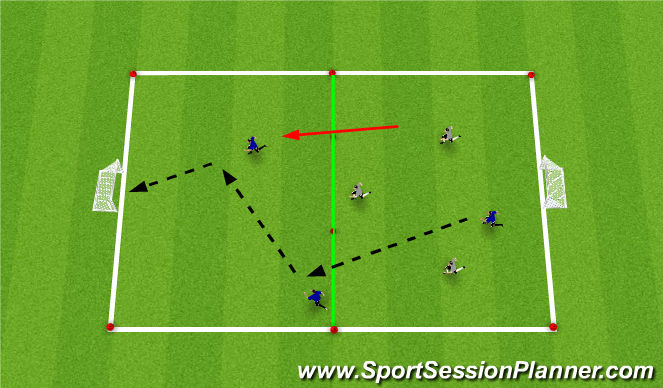 Football/Soccer Session Plan Drill (Colour): 1. Activation Activity