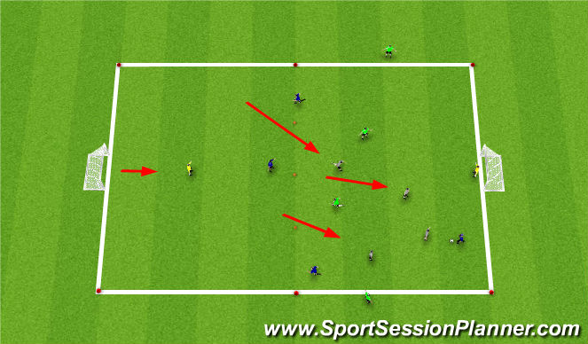 Football/Soccer Session Plan Drill (Colour): 3. Spotlight Game