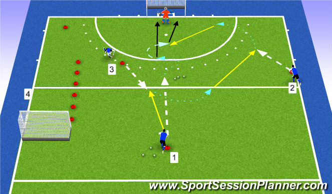 Hockey Session Plan Drill (Colour): Warming Up 2