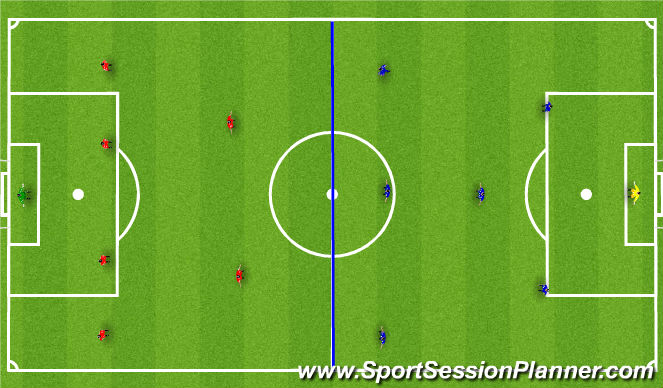 Football/Soccer Session Plan Drill (Colour): Screen 1