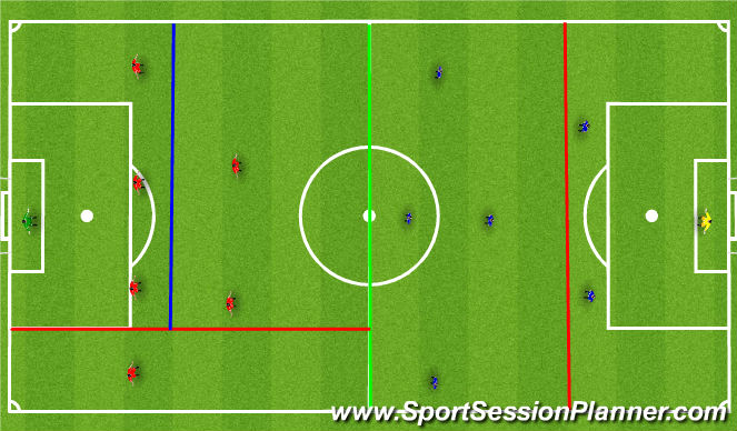 Football/Soccer Session Plan Drill (Colour): Screen 3