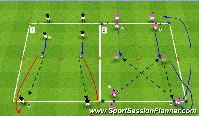 Football/Soccer Session Plan Drill (Colour): Warm-up/Technical