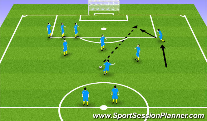 Football/Soccer Session Plan Drill (Colour): Screen 1