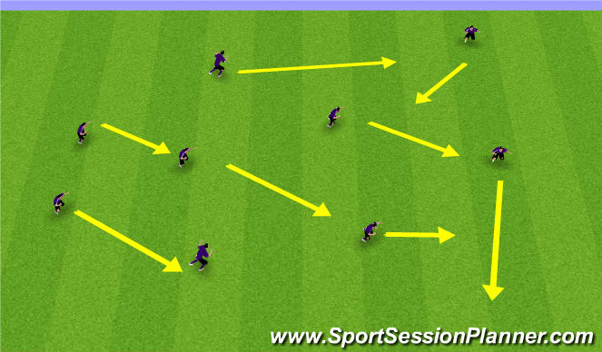 Football/Soccer Session Plan Drill (Colour): Flag-Tag