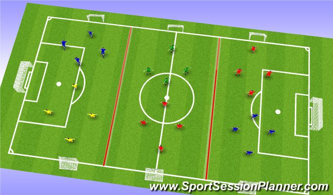 Football/Soccer Session Plan Drill (Colour): 4v4 game