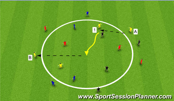 Football/Soccer Session Plan Drill (Colour): Receiving Skills - Circle