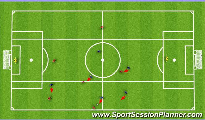 Football Soccer Transitioning From Attack To Defence With The Intention To Press Quickly